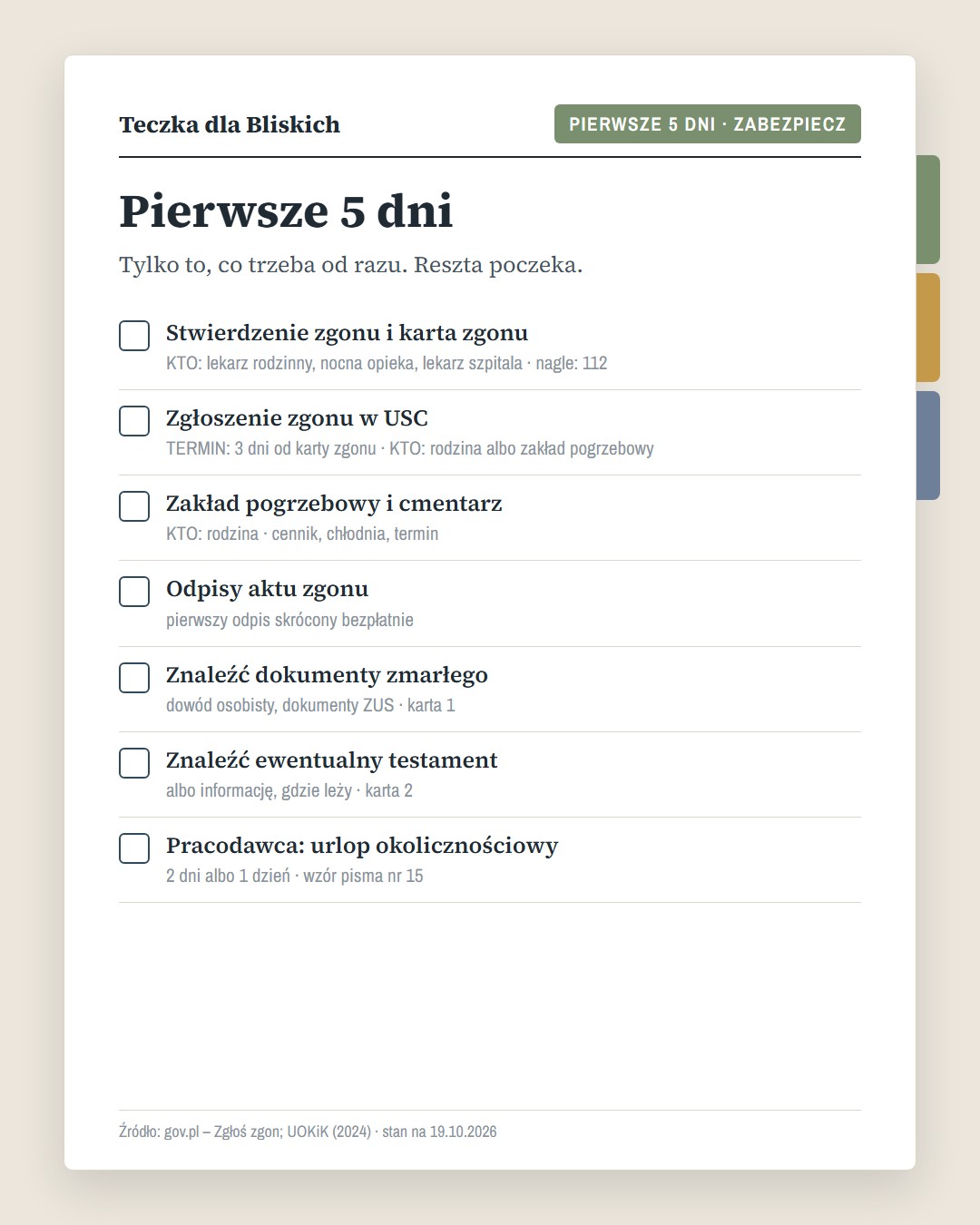 Teczka dla Bliskich · 3