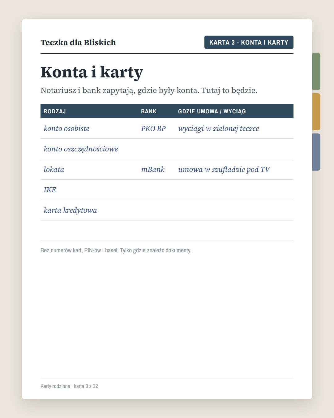 Karta „Konta i karty”